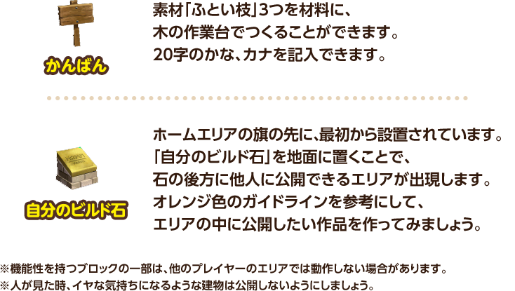 かんばん：素材「ふとい枝」3つを材料に、木の作業台でつくることができます。20字のかな、カナを記入できます。　自分のビルド石：ホームエリアの旗の先に、最初から設置されています。「自分のビルド石」を地面に置くことで、石の後方に他人に公開できるエリアが出現します。オレンジ色のガイドラインを参考にして、エリアの中に公開したい作品を作ってみましょう。