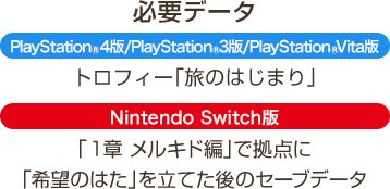 必要データ　PlayStation®4版/PlayStation®3版/PlayStation®Vita版：トロフィー「旅のはじまり」　Nintendo Switch版：「１章 メルキド編」で拠点に「希望のはた」を立てた後のセーブデータ