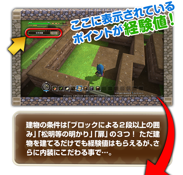 ここに表示されているポイントが経験値！　建物の条件は「ブロックによる２段以上の囲み」「松明等の明かり」「扉」の３つ！ ただ建物を建てるだけでも経験値はもらえるが、さらに内装にこだわる事で…。