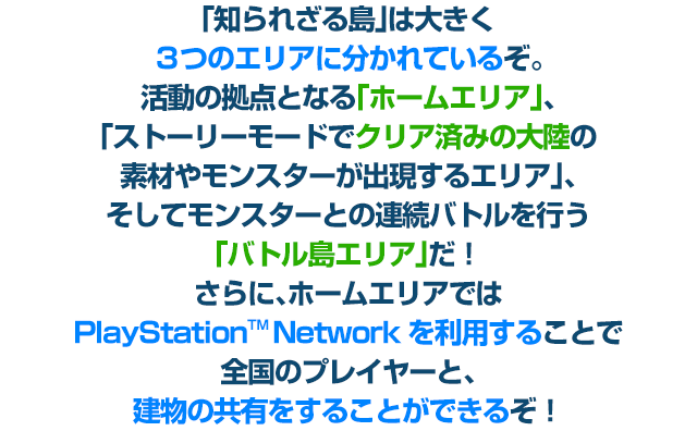 「知られざる島」は大きく３つのエリアに分かれているぞ。活動の拠点となる「ホームエリア」、「ストーリーモードでクリア済みの大陸の素材やモンスターが出現するエリア」、そしてモンスターとの連続バトルを行う「バトル島エリア」だ！さらに、ホームエリアでは PlayStation™ Networkを利用することで全国のプレイヤーと、建物の共有をすることができるぞ！