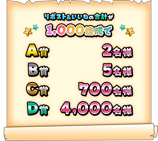 リポスト&いいねの合計が1,000リポスト達成で