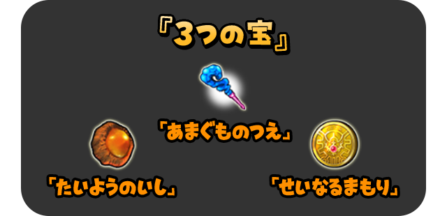 「たいようのいし」「あまぐものつえ」「せいなるまもり」