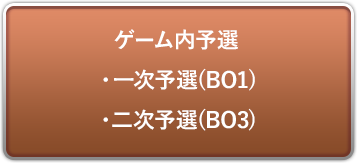 ゲーム内予選