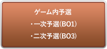 ゲーム内予選