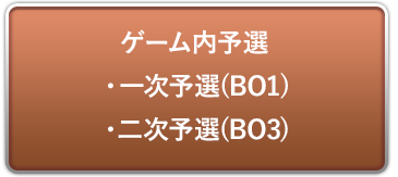 ゲーム内予選