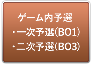 ゲーム内予選