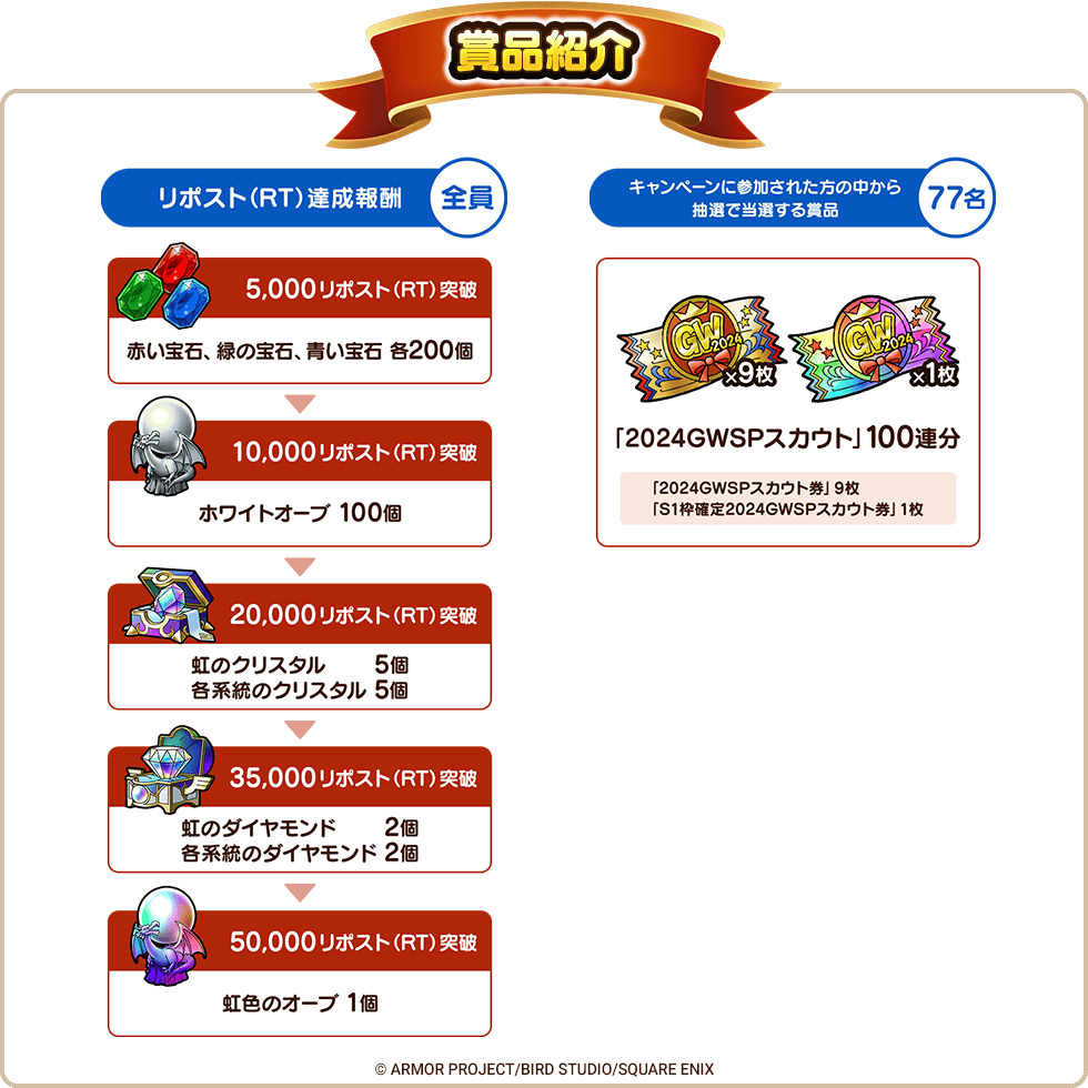 「『DQMSL』×『DQタクト』コラボイベント開催記念オリジナルAmazonギフトカード(1,000円分)」 当選人数：100名