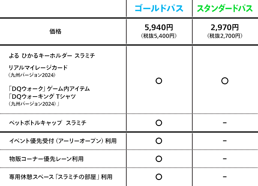 イベントチケットについて